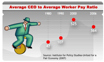 ceo-to-workers