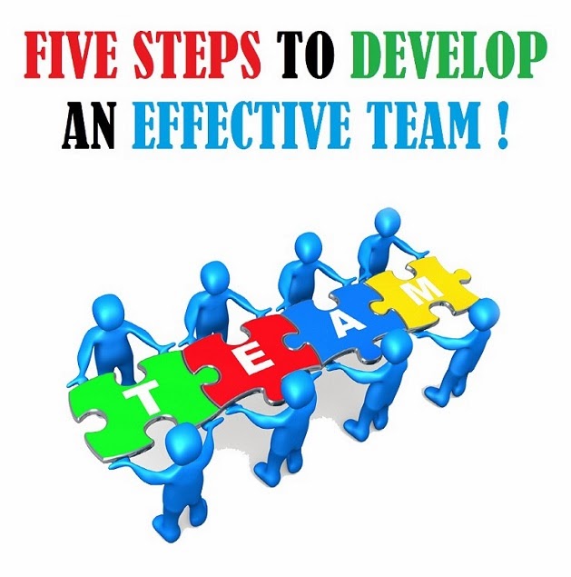 Five Steps To Developing An Effective Training Program