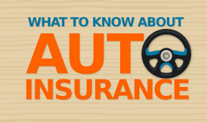 What to Know about Automobile Insurance